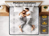 Giselle Bedding King Mattress 30cm Pocket Spring Euro Top Medium Firm Foam MATTRESS-E-VERVE-30-K