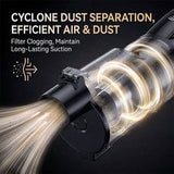(White)Cordless Handheld Vacuum Cleaner - 2 in 1 Blow and Suction - Cyclone Dust Cup, Car and Home V888-ELOSUNG54992-2