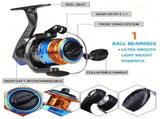 Proberus fishing rod reel set, including spinning reel, 1.8-meter fishing rod, fishing line, V1106-HEYJ-005