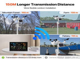 7-in-1 Wi-Fi Weather Station, 7.5 in Color Display, Home Weather Station Indoor Outdoor, with Solar V952-TYNQ75VAWIFI7T9PDV3