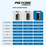 POLYCOOL 6.5kW Portable Industrial Spot Cooler, with Triple Cooling Ducts, 15A Plug V219-AIRINDPLYA75K