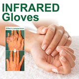Houkea Joint Gloves Relieve Thumb Stiffness And Finger Joint Soreness And Swelling Discomfort V201-W13178443