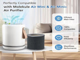Air Mini HEPA Replacement Filters Compatible with Molekule Tri-Power Mini & Molekule Mini V1258-DP02-C-1200