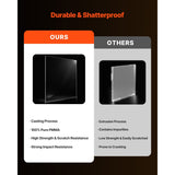 Plexiglass Acrylic Sheet, 2-Pack Plastic Sheets, 610 x 914 mm 6 mm Thick Clear Plastic Cast V952-YJBL2436INCHGD23KV0