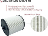 Diesel Fuel Filter and Water Separator Set, 68157291AA and 68436631AA Replacement for 2019-2021 V1189-LC-AMZ-00195