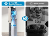 Devanti Cordless Vacuum Cleaner with Auto-Empty Dust Station, 18kPa Powerful Suction 1.05kg VAC-CL-V1P-CE