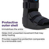 EQUIPMED CAM Walker Moon Boot Large, Foot Injury Support, Ankle Recovery, Adjustable Fit, V219-WLAMBTMH6KLA