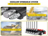 Hydraulic Directional Control Valve, 6 Spool Hydraulic Spool Valve, 11 GPM Hydraulic Loader Valve, V952-KZFFXYC611GPMFJ1GV0