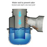 Flexible Pipe Set Convenient for Kitchen Sink Space Saving Drain Solution With Clear Backflow V1370-AZ4-12557