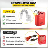 VEVOR Jerry Fuel Can, 20 L Portable Jerry Gas Can with Flexible Spout System, Rustproof ＆ V952-JBYTHSBDDWC3L44IJV0