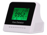 400-5000ppm Air Quality Detector CO Temperature Humidity Monitor with Clock USB Charging V1294-YM0901-3113210099011