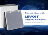 Vital 100 Replacement Filter for LEVOIT Vital 100 Air Purifier, 3-in-1 H13 True HEPA High-Efficiency V1258-DP02-WO-656