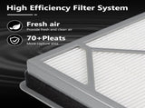 HE400 HE401 ilter Replacement or Shark Air Puriier 4 an, Compatible with Shark HE400 HE401 HE402 V1259-DP01-F-321