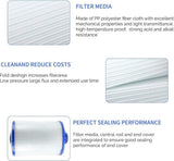 2-Pack CH-940 Spa Filter Replacement, Compatible with Multiple Hot Tub/Spa Models, 1 1/2 V1188-MS-325-0500