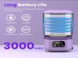 Portable Mini Washing Machine with Spin Dry & UV Sterilization 3L Capacity, Wash, Rinse, V1107-CS-MNXYJZ