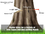 6 Pack Tree Felling Wedges Spikes for Safe Tree Cutting 2 Each of 10", 8 and 5.5 Wedges V1258-DP02-C-895