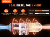 Bluetooth App Control Diesel Air Heater, 12V 5KW Diesel Heater with Automatic Altitude Adjustment, V952-ZCJRQFT12V5KWST3PV9