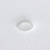 Queen Euro Top Pocket Spring Mattress Motion Isolation Comfort with CertiPUR-US Certified Foam V63-930291