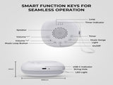 Portable White Noise Machine with 20 Soothing Sounds & RGB LED Night Light Compact Sleep Sound V1107-CS-BZYZMY