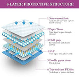 100 pcs 33*45cm Dog Pee Pads Large Puppy Pee Training Pads Super Absorbent & Leak-Proof Disposable V1107-135-61664-WHT1