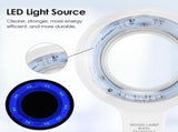 Wood's Lamp Skin Detector, One-Button Start with No Warm-Up, Clear Observation at 10cm Distance, LED V1232-WDJ-001