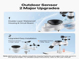 7-in-1 Wireless Weather Station, 190.5 mm VA Display, Solar Powered Outdoor Sensor, Rain Gauge, V952-TYNQXZWX75AA08QNY001V3