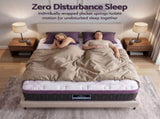 Giselle Double Euro Top Mattress Firm Pocket Spring Edge Support MATTRESS-E-LAVENDER-35-D