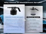 Electric Foam Sprayer for Car Wash, Garden & Home Cleaning, Rechargeable High-Pressure Tool with V1107-CS-DDXCPH