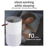 Portable HEPA Air Purifier V1142-TM601100189488958