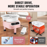 Pottery Wheel, 10 inch Pottery Forming Machine, 350W Electric Wheel for Pottery with Foot Pedal and V952-ZQLPJSJS10YCC3VHLV3
