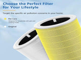 Core 600s-P Pet Replacement Compatible with LEVOIT Core 600S Air Purifier, 3-in-1 Filtration V1258-DP02-C-1198