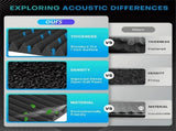 52 Pack Acoustic Foam Panels,1x12x12Inches Sound Proof Foam Panels for Walls, Acoustic Panels Sound V1369-AZ3-W-08478