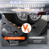 Rubber Curb Ramp 2 Pack, 12.7 cm Rise Height Heavy-Duty 15 tons Load Capacity Threshold Ramps, V952-SJDLYPDGB2190CQUPV0