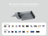 Aukey Comet 45W PD Fast Wall Charger GaN USB-C V1089-LLTSAUN1056369VN