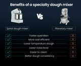 EUROCHEF 10L Spiral Dough Mixer Commercial Machine Bakery Kneader Small Litre V219-COKDMXEUCA103