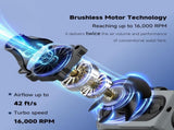 Portable Hip Fan - Mini Fan - 5 Speeds 16,000 RPM - Clip-on Portable Belt Fan - For Camping, Travel, V1188-MS-313-0513
