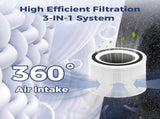 240 Replacement Filter Compatible with PURO 240 Air Purifier,3-in-1 Filtration System with True HEPA V1258-DP02-C-1178