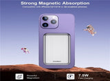 CHOETECH B655-SL 5000mAh Magnetic Wireless Power Bank 10W V28-ELECHOB655SL