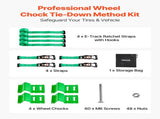 Wheel Chock Tie-Down Kit, Chock-Style Trailer Tie Down Strap, Car Tie Down Kit with Buckle, Break V952-CLJGTJ2LDXKKJLXJW001V0