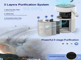 Portable HEPA Air Purifier V1142-TM601100189488958