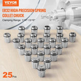 25 pcs ER32 Collet Set, 1/16''-13/16'', ER32 Spring Collet Chuck Set, 0.0006"/15 m TIR Lathe Chuck V952-ERJTER3225J000A7AV0
