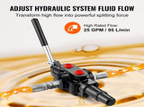 Hydraulic Log Splitter Valve 1 Spool, 25 GPM Hydraulic Directional Control Valve, 3626PSI Hydraulic V952-YMFLF25GPM1FF1JUNV0
