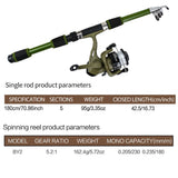 Outdoor lure fishing rod long throw fishing gear set V1363-OS-19-BLACK