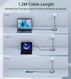 CHOETECH XCC-1042 Gen3.0 USB4.0 with 8K @ 60hz Video & Audio 240W USB-C to C Braided Cable 2M V28-ELECHOXCC1042