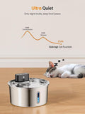 Wireless Pet Water Fountain for Cats and Small Dogs, 304 Stainless Steel, 3.2L Capacity, V1341-ZY-5NM2GH6C-D2