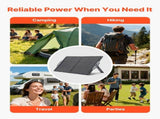 100W Foldable Solar Panel, 24% High-Efficiency Portable Monocrystalline Solar Panel Charger with MC4 V952-BXZDTYNB1100UD77V001Y3