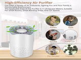 Portable HEPA Air Purifier, Quiet 35dB with 1m USB Cable V1263-JX-4779