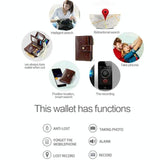 Rfid-Protected Smart Bluetooth Leather Wallet PRL-64384350DBT