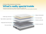 Giselle Bedding 21cm Mattress Pillow Top King Single MATTRESS-0754-PT-KS