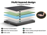 Artiss Double size bed frame with Giselle Bedding Double Mattress, adjustable bed Base Combo for EAB-8183-SHADOW-18-D